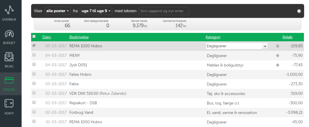 Similar categorizing of expenses as above but using spiir.dk